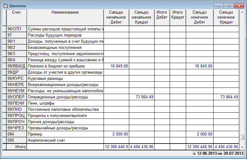 План шахматка криминалистика